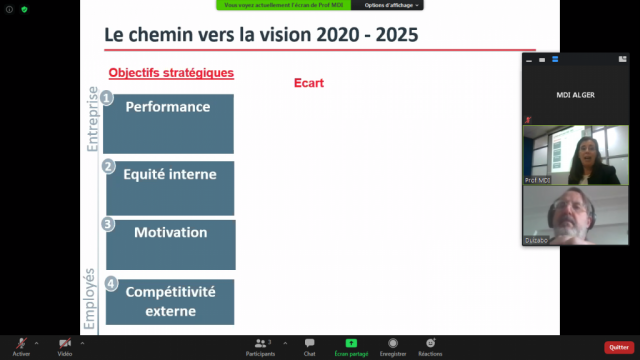 15ème promotion MBA.IP  EXECUTIVE : Soutenance des projets de fin de formation